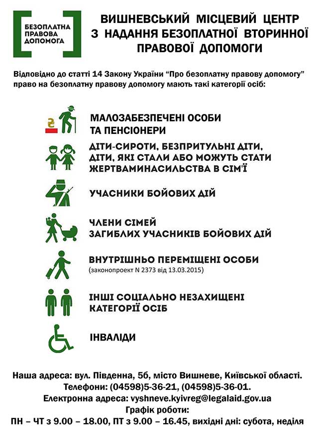 List