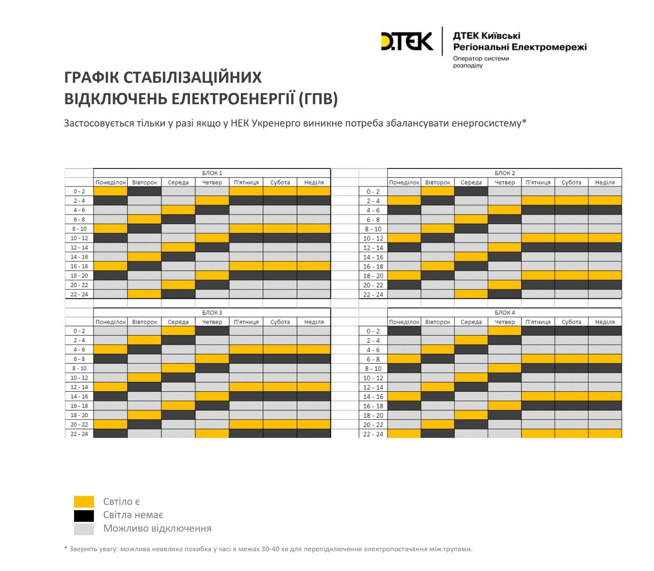 графік відключення світла